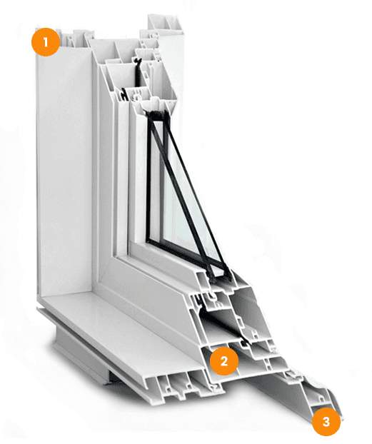 Choosing a vinyl window